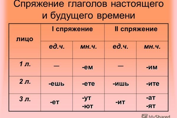 Пополнить кошелек кракен