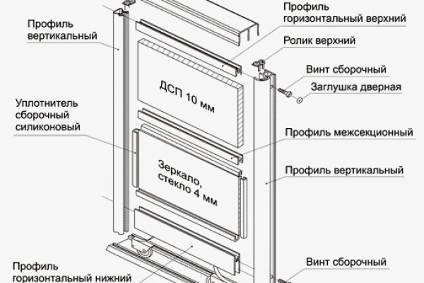 Кракен шоп зеркало